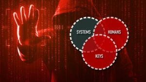 All users – all doors – always