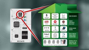 Secure Multipurpose Architecture